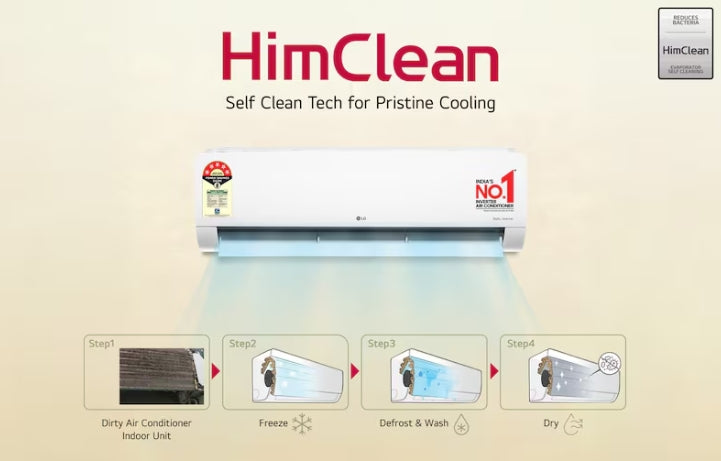 LG 1.5 Ton 5 Star AI Dual Inverter Split AC ASNQ20ENZE.ANLG with AI Convertible 6-in-1 Cooling