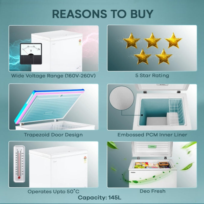 Haier HFC-145SM5, 5 Star Rating Single Door Convertible Deep Freezer