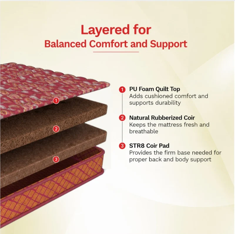 Kurlon Natural Coir Mattress Queen 5" | 78" x 66"