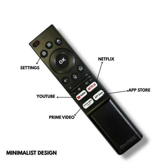 Black remote control with labeled buttons on a white background