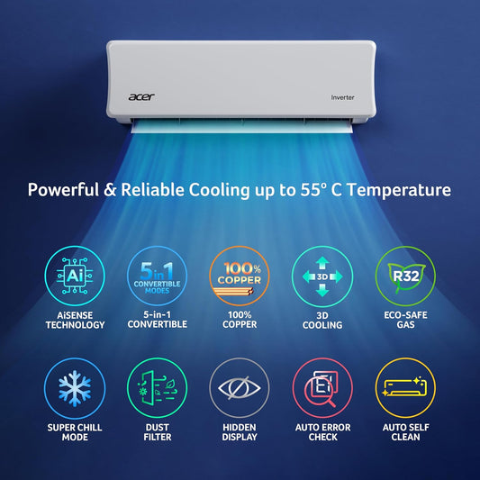 Acer BAS112CAFC 1.5 Ton 3 Star Inverter Split AC with Turbo Mode, 4-Way Swing, Self-Cleaning & Copper Condenser (2024 Model, White)