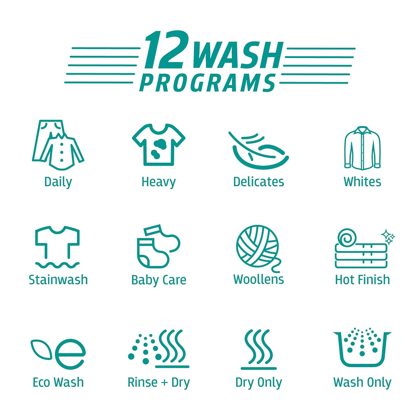 Whirlpool 9.5 kg Fully-Automatic Top Loading Washing Machine Appliance (360° BLOOMWASH PRO Heater 9.5, Graphite, In-built Heater) 31331