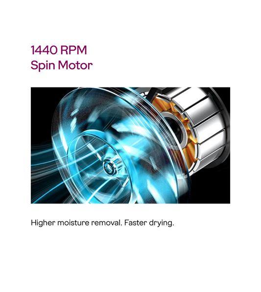 Godrej 7 Kg 5 star Semi-Automatic Top Loading Washing Machine (WSAXIS DX 70 5.0 SN2 T WNRD, Wine Red, 100% rust proof poly propylene body)