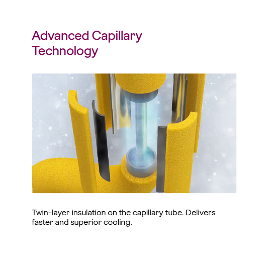 Godrej Edge Rio+ 180 L 1 Star Direct-Cool Single Door Refrigerator  Model: RD EDGE 205A THF | Berry Wine | Direct Cool