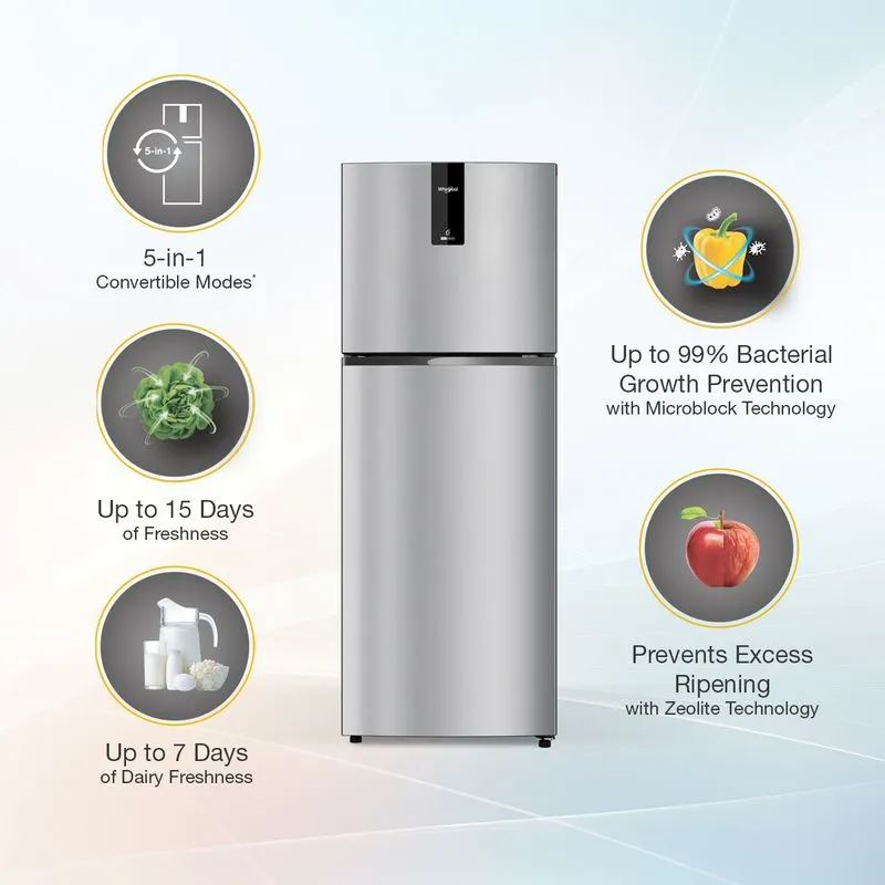 Whirlpool NeoFresh 235L 2 Star Frost Free Double Door Refrigerator – 22317 (Imperial Steel)