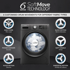 Whirlpool Xpert Care 7.5kg 5 Star Front Load Washing Machine with In-Built Heater