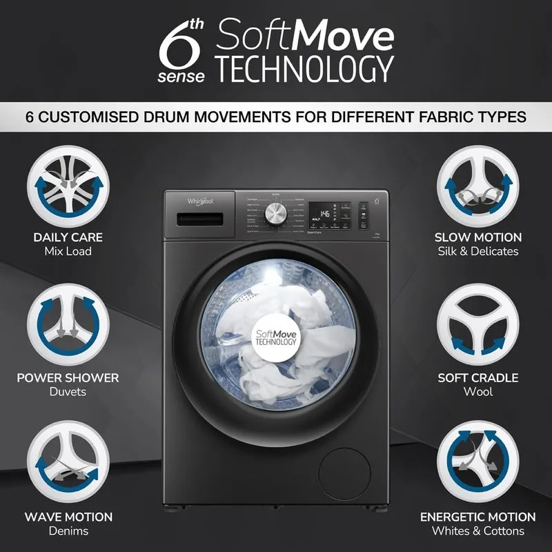 Whirlpool Xpert Care 7.5kg 5 Star Front Load Washing Machine with In-Built Heater