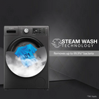 Whirlpool Xpert Care 7.5kg 5 Star Front Load Washing Machine with In-Built Heater