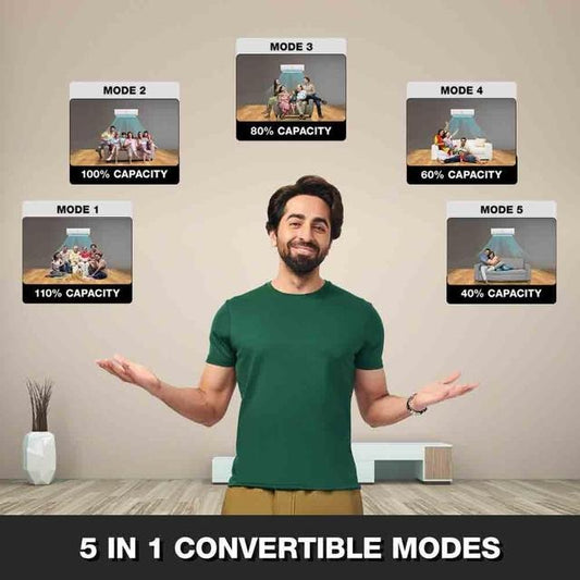 Godrej SIC 18ITC5-WYD 1.5 Ton 5 Star Inverter Split Air Conditioner