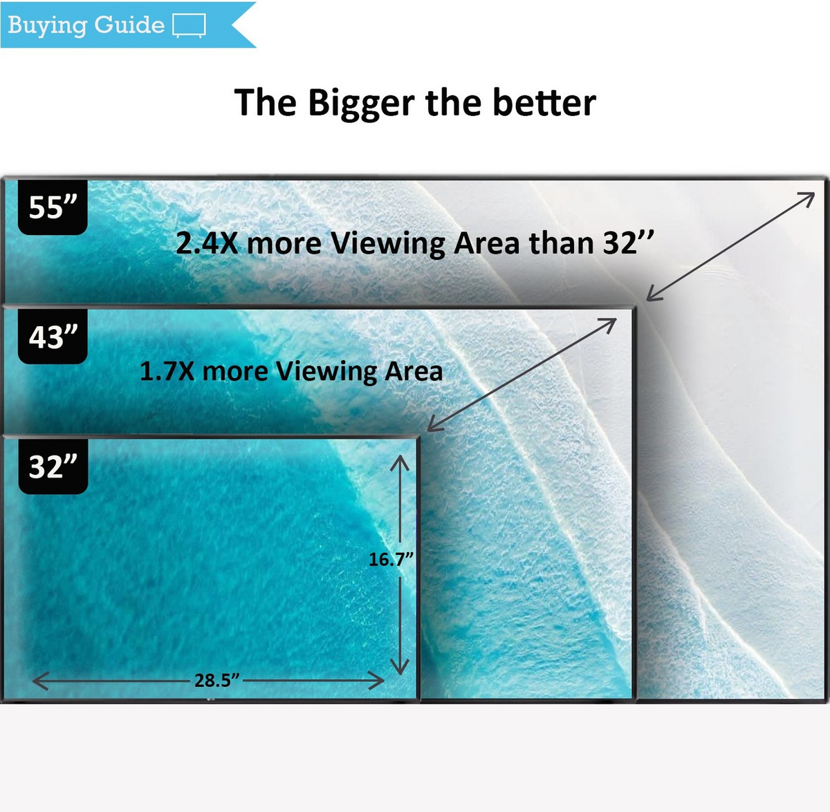 Samsung 80 cm (32 inch) HD Ready LED Smart Tizen TV UA32T4340BKXXL
