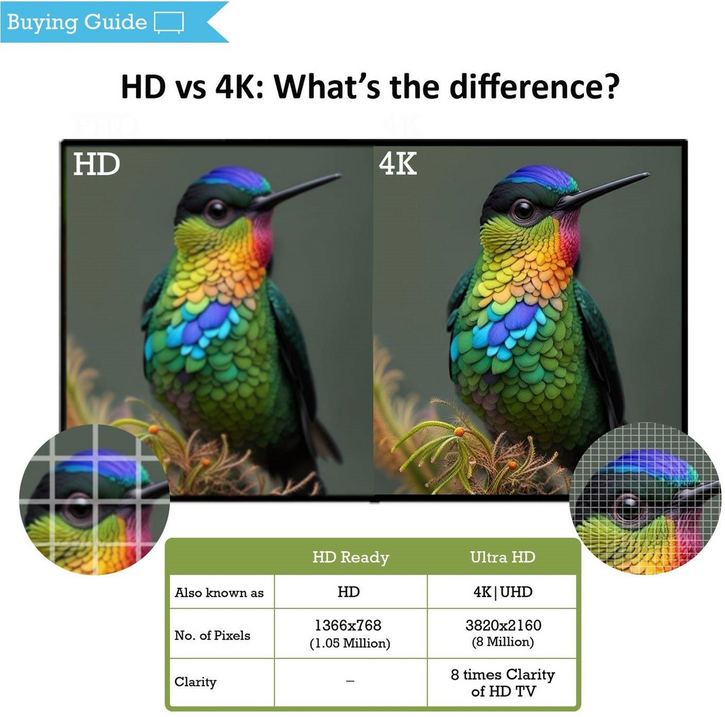 Samsung 80 cm (32 inch) HD Ready LED Smart Tizen TV UA32T4340BKXXL