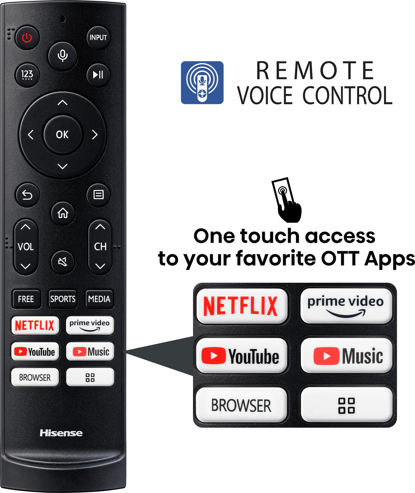 Hisense 65U7N 65-Inch Mini-LED 4K Smart TV
